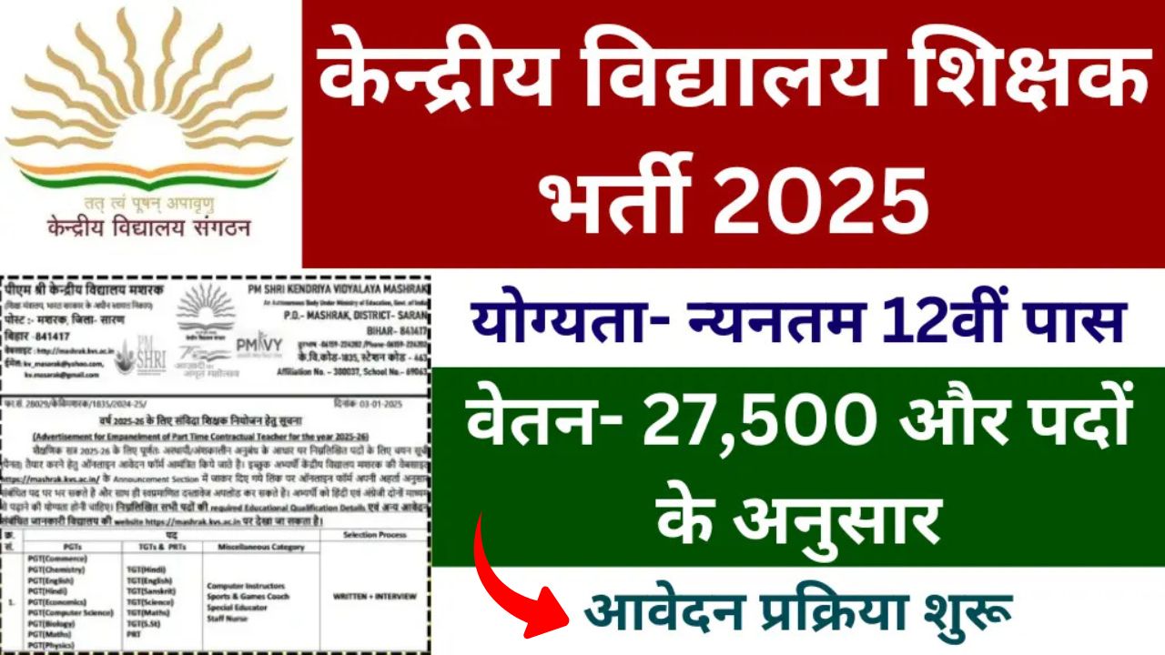 Kendriya Vidyalaya vacancy 2025